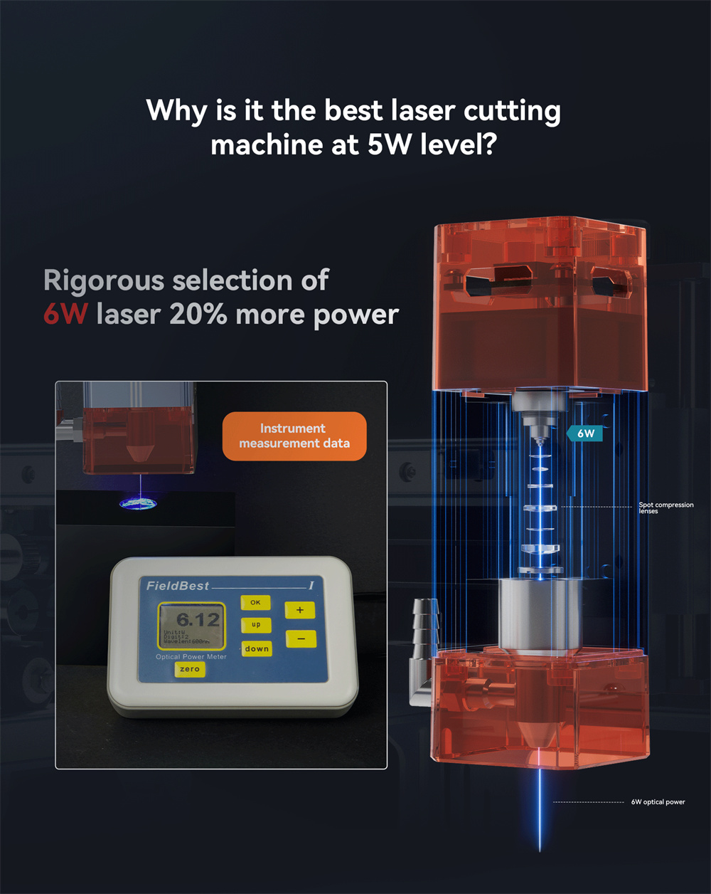 ATOMSTACK-A5-V2-Laser-Graviergeraumlt-6W-Hohe-Leistung-410x400mm-Gravurbereich-Hochgeschwindigkeitsg-2024851-2